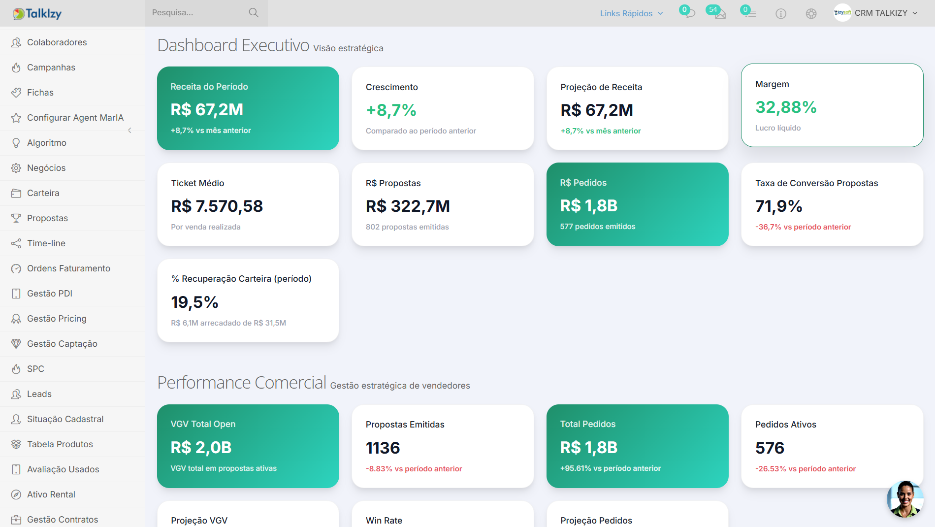 Dashboard IzySoft Interface